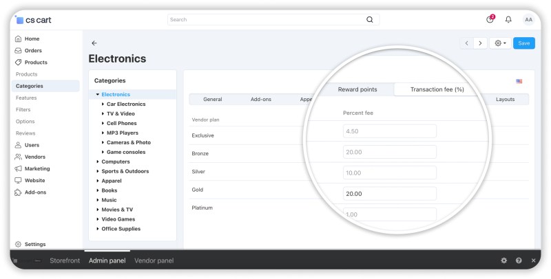 Vendor plans: Commissions by category 
