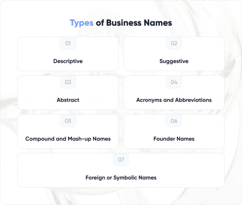 Types of Business Names