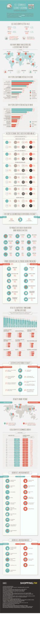 Infographic: Online Shopping VS Offline Shopping: photo 3 - CS-Cart Blog