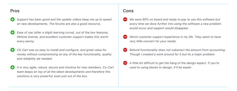Summary of CS-Cart reviews on Capterra