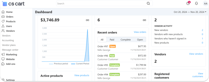 CS-Cart’s admin panel