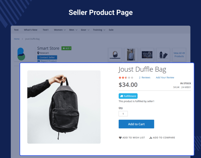 What’s Inside Magento for Marketplaces?
