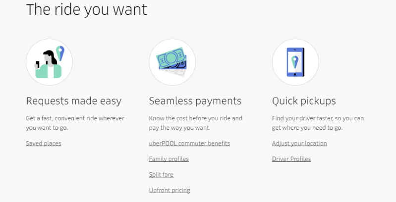 starting an online marketplace