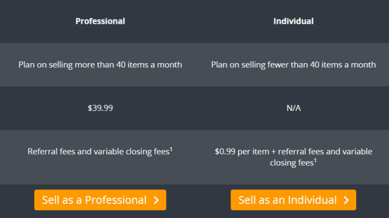 how to develop a marketplace website