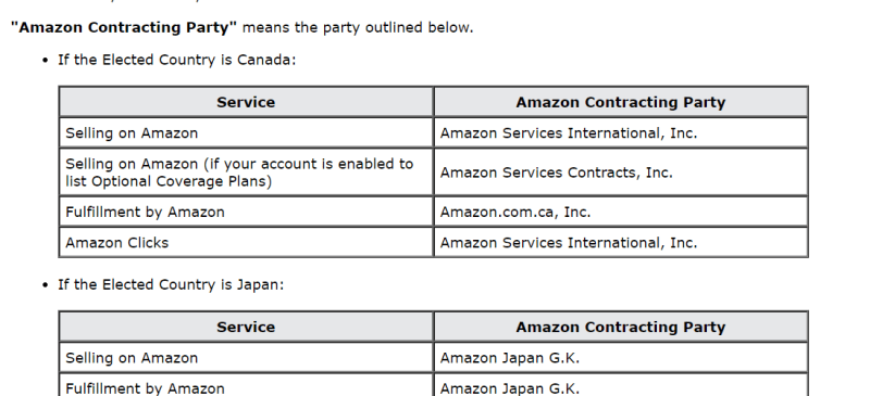 online shopping center