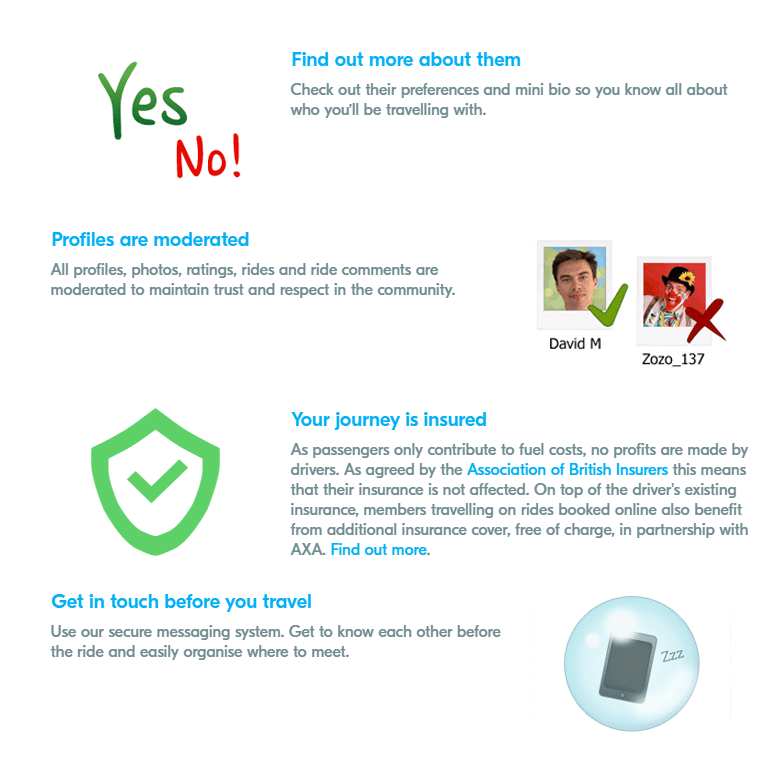 multi vendor marketplace