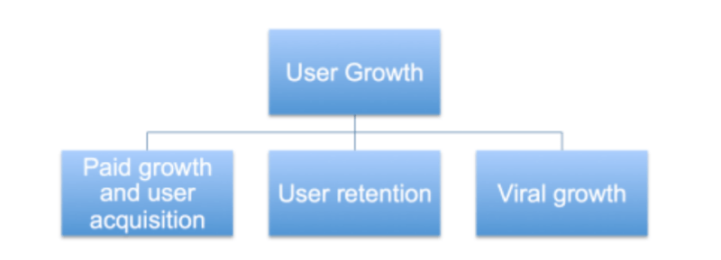 online multi store platform