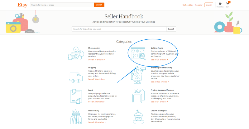 multi-seller shopping mall