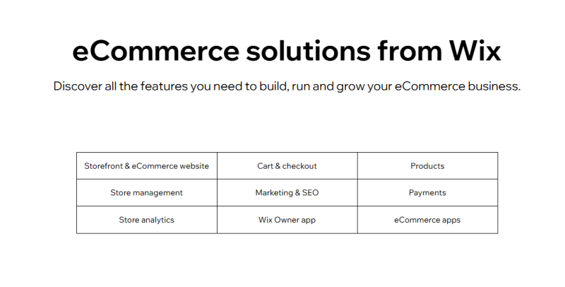 Wix eCommerce features